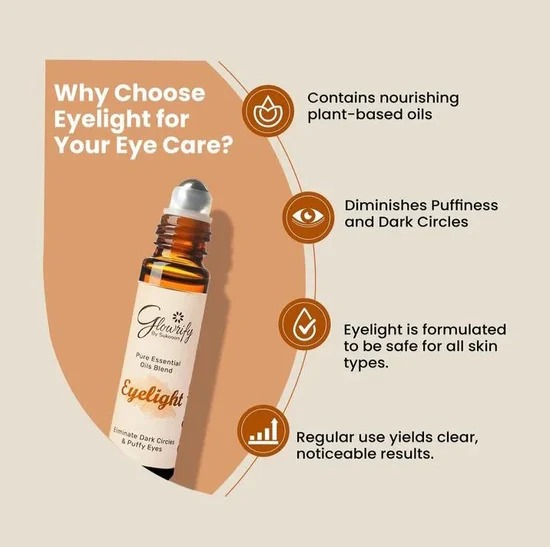 Glowrify Eyelight Serum 10ml ? Dark Circle Remover & Under Eye Brightening Serum - Image 2
