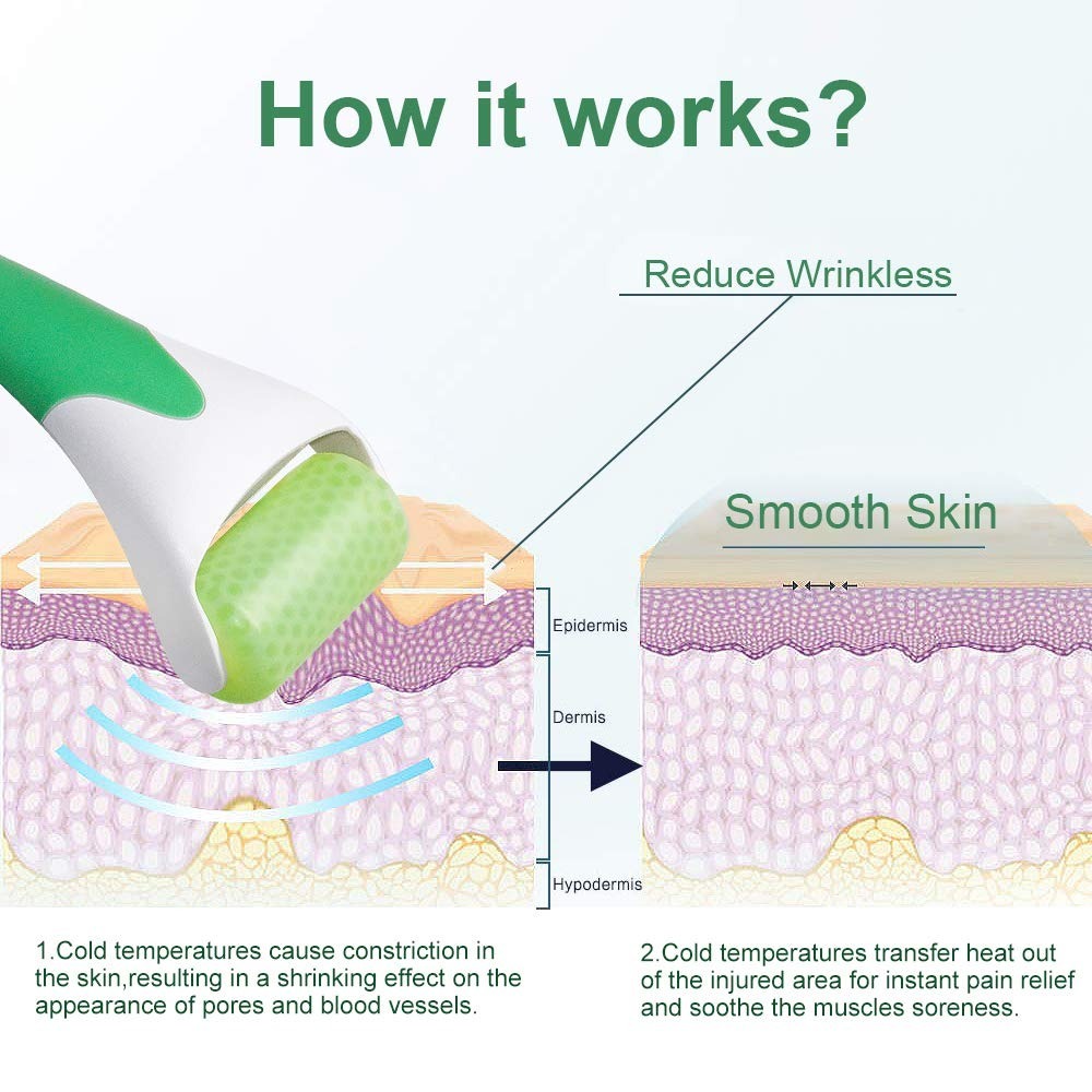 Ice Roller for Face & Eye Puffiness Relief, Cold Gel Ice Face Roller Massager - Ice Roller Cool Roller For Face Eye Body Facial Shaping Anti Wrinkle Ice Roller Massager Smooth Skin ( Random Color ) - Image 2