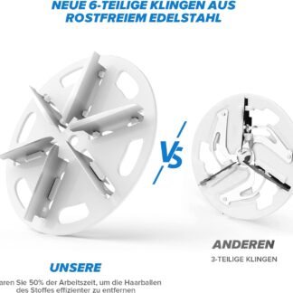 M23 Portable Lint Remover USB Rechargeable Lint Remover for Various Fabrics With Screen Power Display