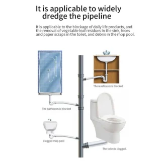 Multipurpose Drain Cleaner – Powerful Pipeline Dredging Agent for Kitchen Sink & Bathroom | Odor Removal & Clog Dissolver - 280gram