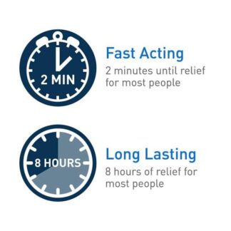 Itch Relief Moisturizing Body Lotion for Health Concerns Dry Skin, Eczema