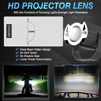 MAXGTRS Motorcycle Led Headlight Mini Projector Lens Tri-model Driving Auxiliary Scooter Spotlamp