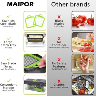 16-in-1 Multifunctional Vegetable Cutter & Slicer – Kitchen Tool with Interchangeable Blades