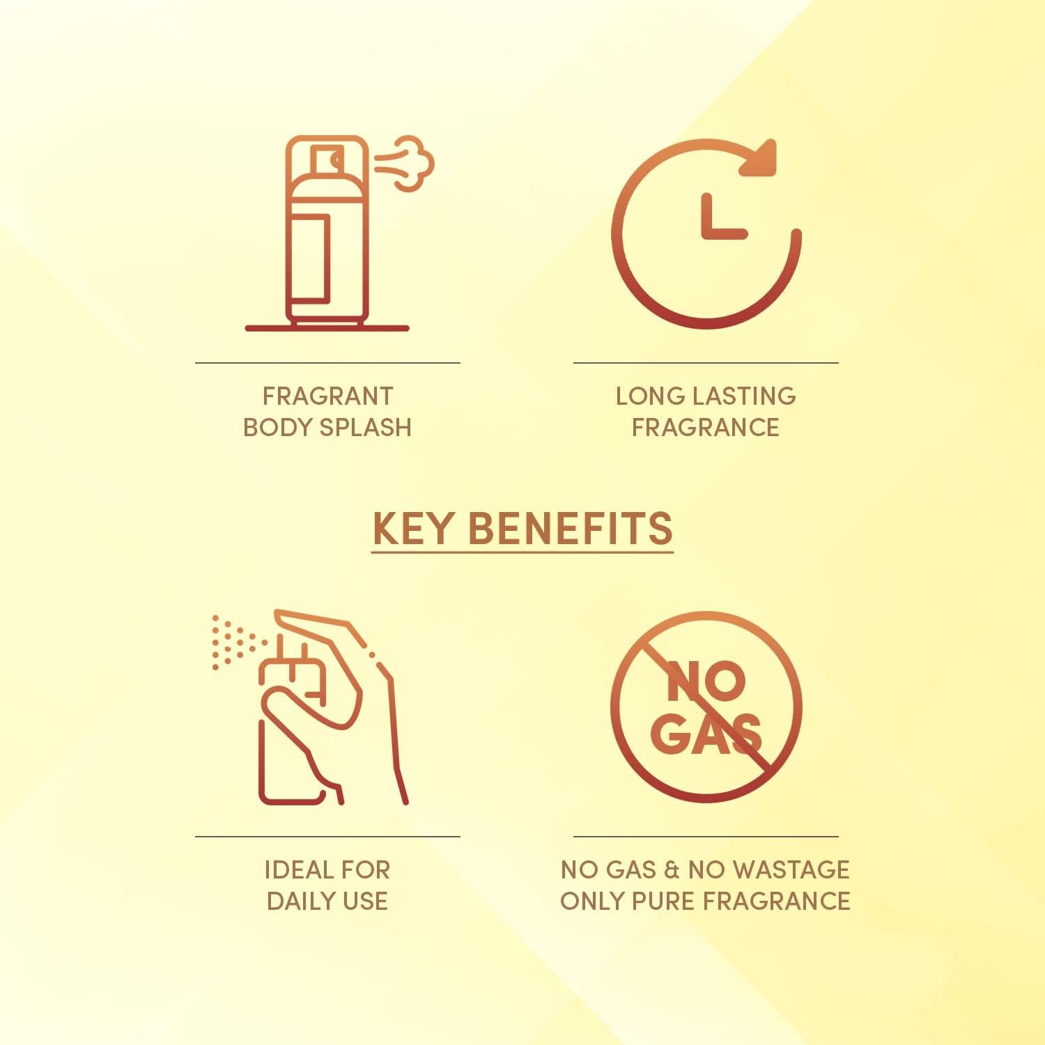 Layer’r Wottagirl Fresh Citrus Body Splash for Women – Long-Lasting Fruity Fragrance with Apple, Grapefruit & Amber – 135 ml, Skin-Friendly Mist – Made in India