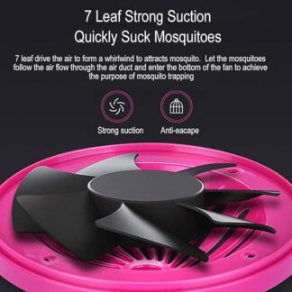 Starry sky mosquito killer - Electric Indoor Mosquito Trap Insect Mosquito Killer USB UV Lamp Bug Catch No Noise No Radiation Insect Killer Flies Trap Lamp No Zapper (usb operated)