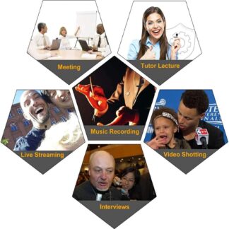 Professional Lavalier Mic 3.5mm suitable for mobile phones iPhone and other devices.