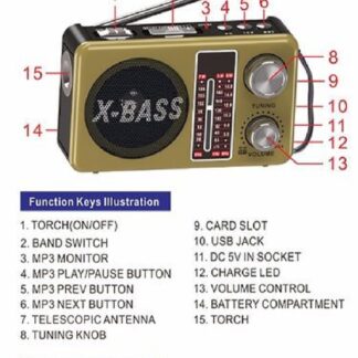 WAXIBA MULTIFUNCTION WIRELESS RADIO AM/FM/SW 3 BAND RADIO XB-891BT (Random color)