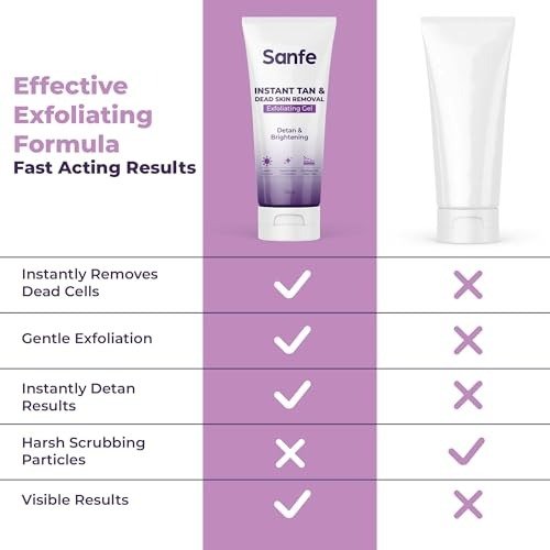 1a925fd2531664bc2ab32e32697116fb Sanfe Instant Tan & Dead Skin Removal Exfoliating Gel – Deep Exfoliation for Smooth & Bright Skin