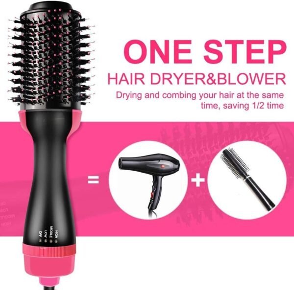 3‑in‑1 Hair Dryer with Comb, Hair Straightener & Curler for Easy Styling