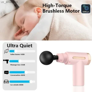 3f9625d9ba569b58f4423230dbe17b7d 4-in-1 Massage Gun | Deep Tissue Percussion Massager with 4 Attachments | Handheld Electric Body Therapy for Pain Relief, Relaxation & Muscle Recovery