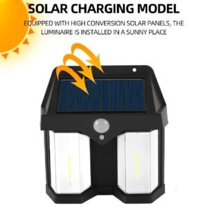 65f855116ca1813cac700f0d8addff9e JL-T66 Solar Induced Wall Light - Lighting Product Designed For Illumination And Daily Lighting Routine