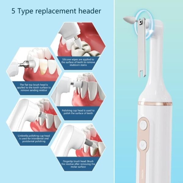 9ad0b8adf6f98fc37b1177b7a314494b Spin Smile 360" Professional Grade Tooth Polisher