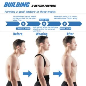 WhatsApp-Image-2024-09-09-at-5.36.48-PM-2 Adjustable Back Posture Corrector for Men & Women – Comfortable and Breathable Support Brace