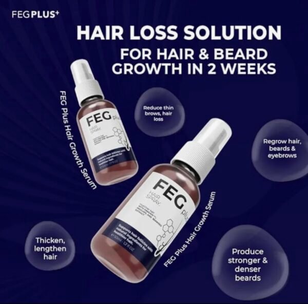 FEG PLUS Hair & Beard Growth Serum Spray 50ml | Seaweed Extract, Rosemary, Redensyl, Anagain & Minoxidil | Anti Hair Loss, Regrowth Treatment