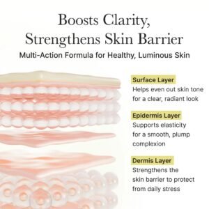 e757b5d45636b9d9b4f85f7515074c25 Arencia Vitamin C Booster Shot | Brightening & Skin Radiance Serum (30ml)