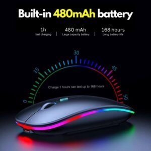 e98d2172c45ddf7ed4129145911080e8 HP Original Wireless RGB Rechargeable Bluetooth Slim Mouse with 480mAh Battery – Black