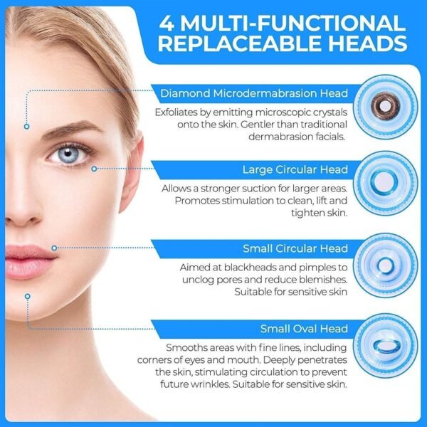 ecd1b34fe7c211c6e98f5f17c8a6c6f8 Derma Suction Pore Cleaning Device With Powerful Vacuum Action Gently Removes Dirt, Oil, And Blackheads, Leaving Skin Clean, Smooth, And Refreshed (Cell Operated)