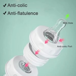 fb056c4b7e5add2a1fb3a226f86db8c9 Handsfree Baby Feeding Bottle 240ml with Silicone Tube & Nipple | BPA-Free | Random Color