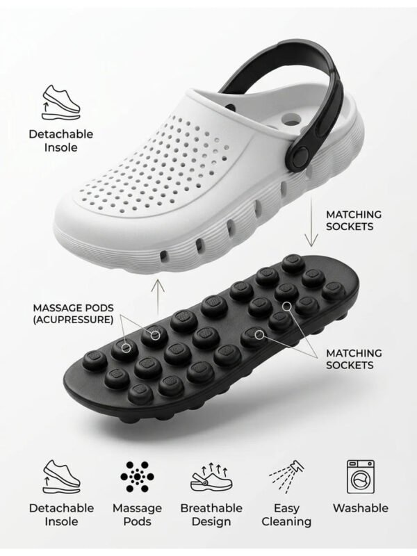 ff37436307961c435ab2f6118e82cced Men's Comfortable EVA Outdoor Clogs - Anti-Slip Beach And Garden Slippers - Footwear Accessory Designed For Outdoor Walking And Daily Routine
