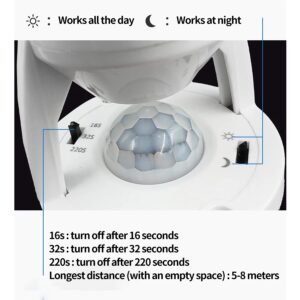 imgi_50_47deb3d515d25fc07690cbddca6f84bf Infrared Motion Sensor Lamp Holder – 360° Smart Light Socket with Automatic On/Off Detection
