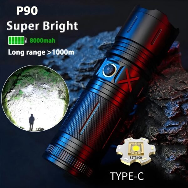 Ruilang P90 High Power Rechargeable LED Flashlight – Ultra Bright Torch with Zoom, Multiple Modes & Type-C Fast Charging