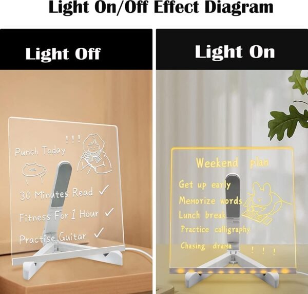 7c5dc3b1aa2446376d50246ab6531aee Acrylic LED Board With Stand & Colours 20x20cm